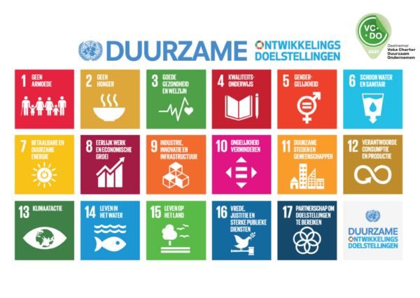 IGEMO - SDG - sustainable development goals - duurzame ontwikkelingsdoelstellingen